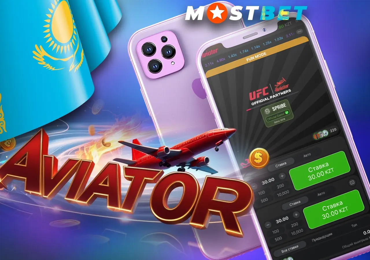 Описание интерфейса слота Aviator на платформе Мостбет